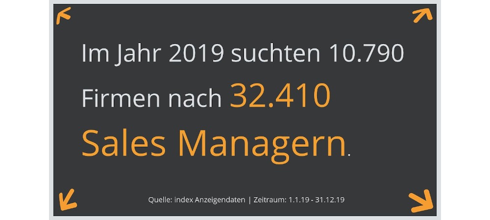 infografik_anzeigen_sales-manager